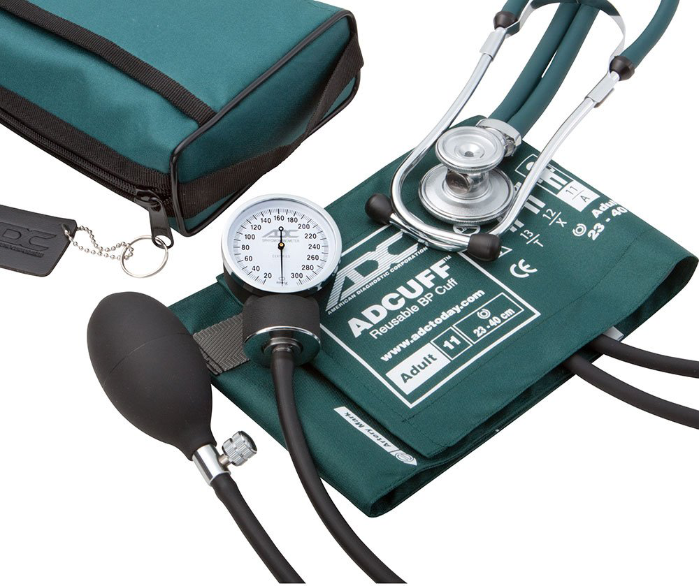SPRAGUE KIT ADULT TEAL
