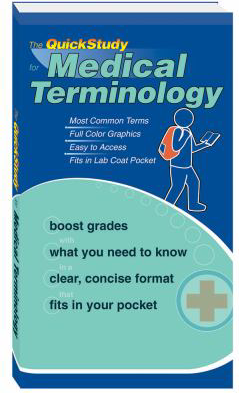 Medical Terminology & Abbreviations
