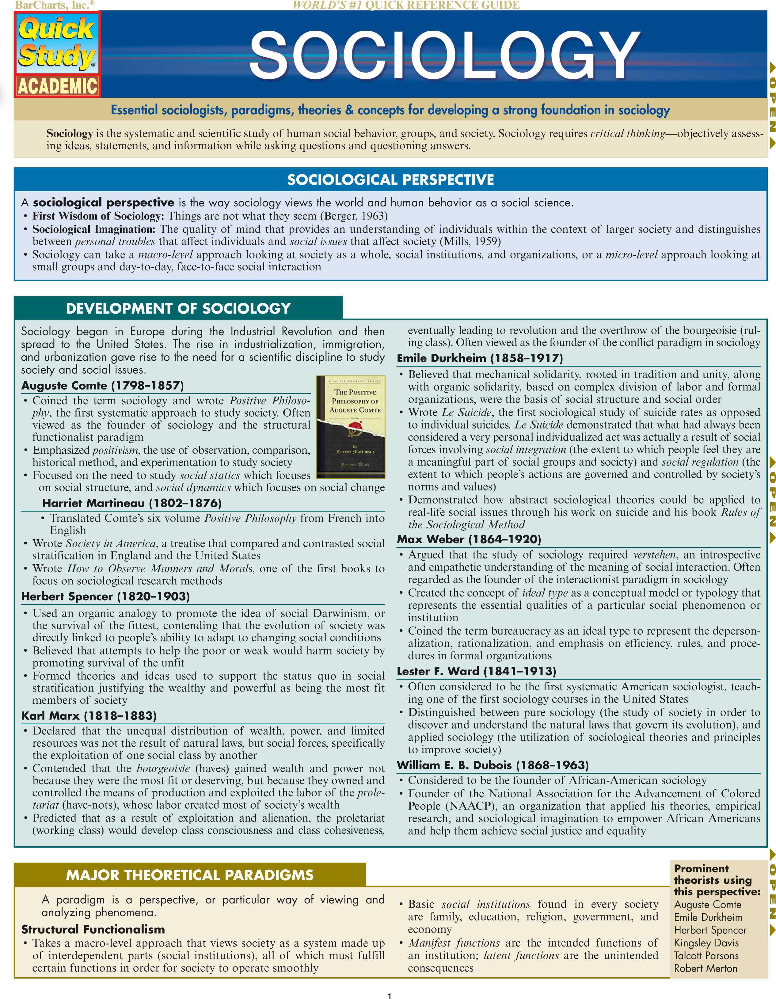SOCIOLOGY UPDATE & EXPANSION