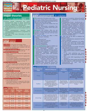 PEDIATRIC NURSING